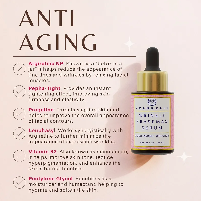 Wrinkle EraseMax Serum